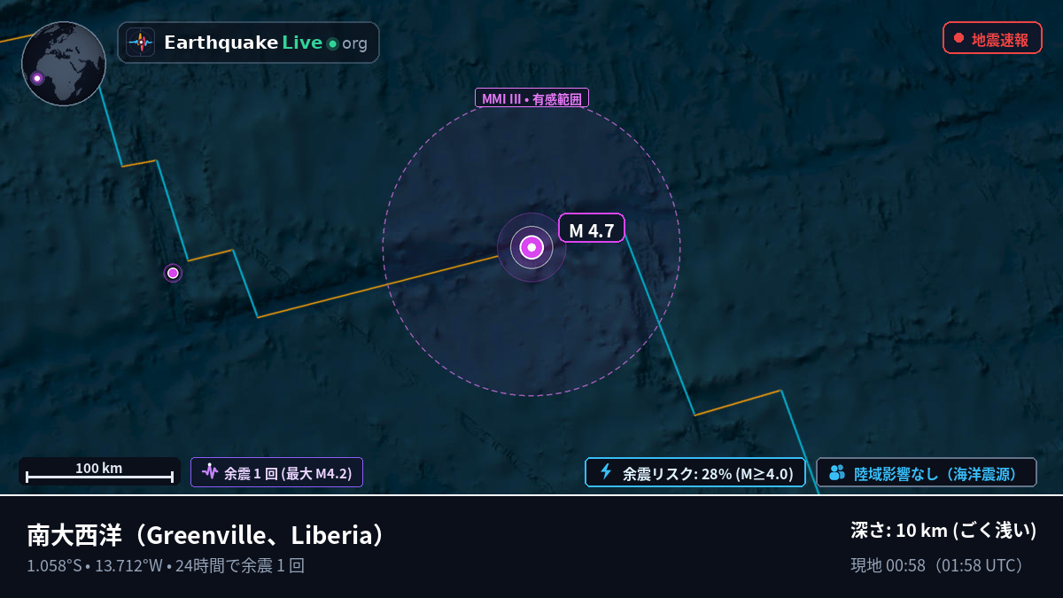 南大西洋 (Liberia)