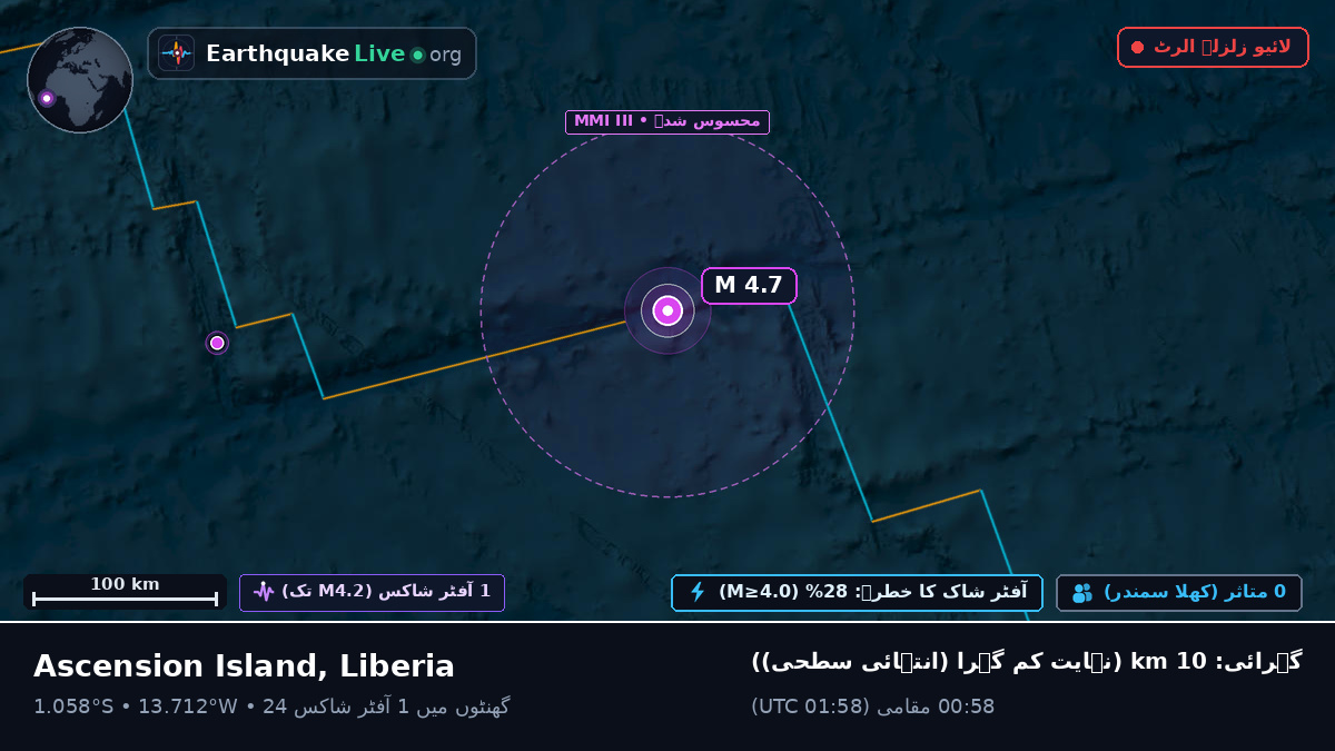 جنوبی بحر اوقیانوس (Liberia)