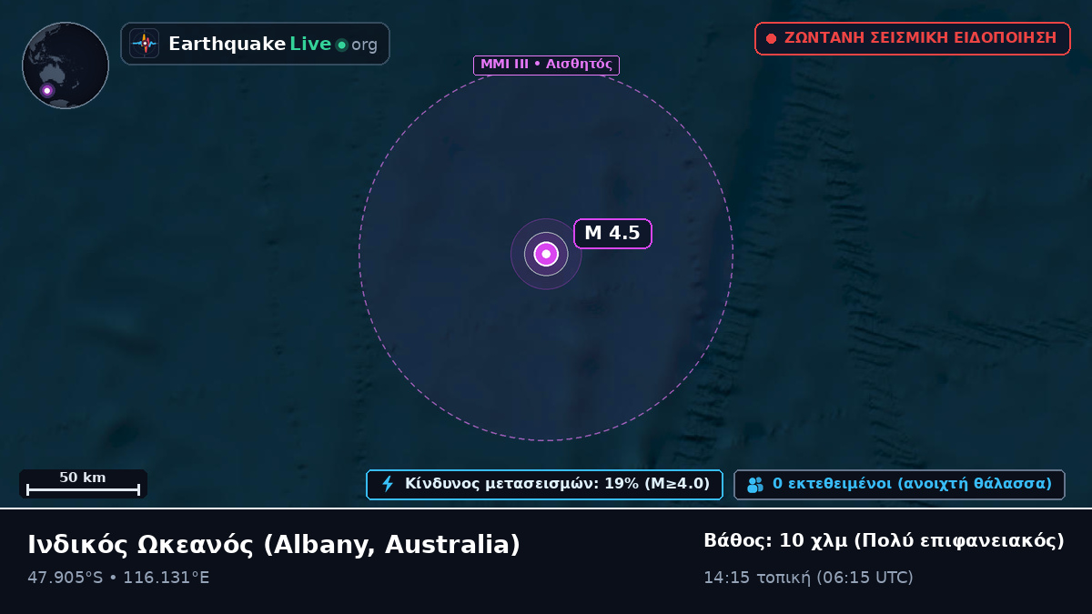 Ινδικός Ωκεανός (Australia)