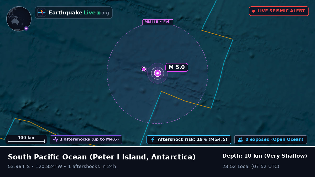 South Pacific Ocean (Antarctica)
