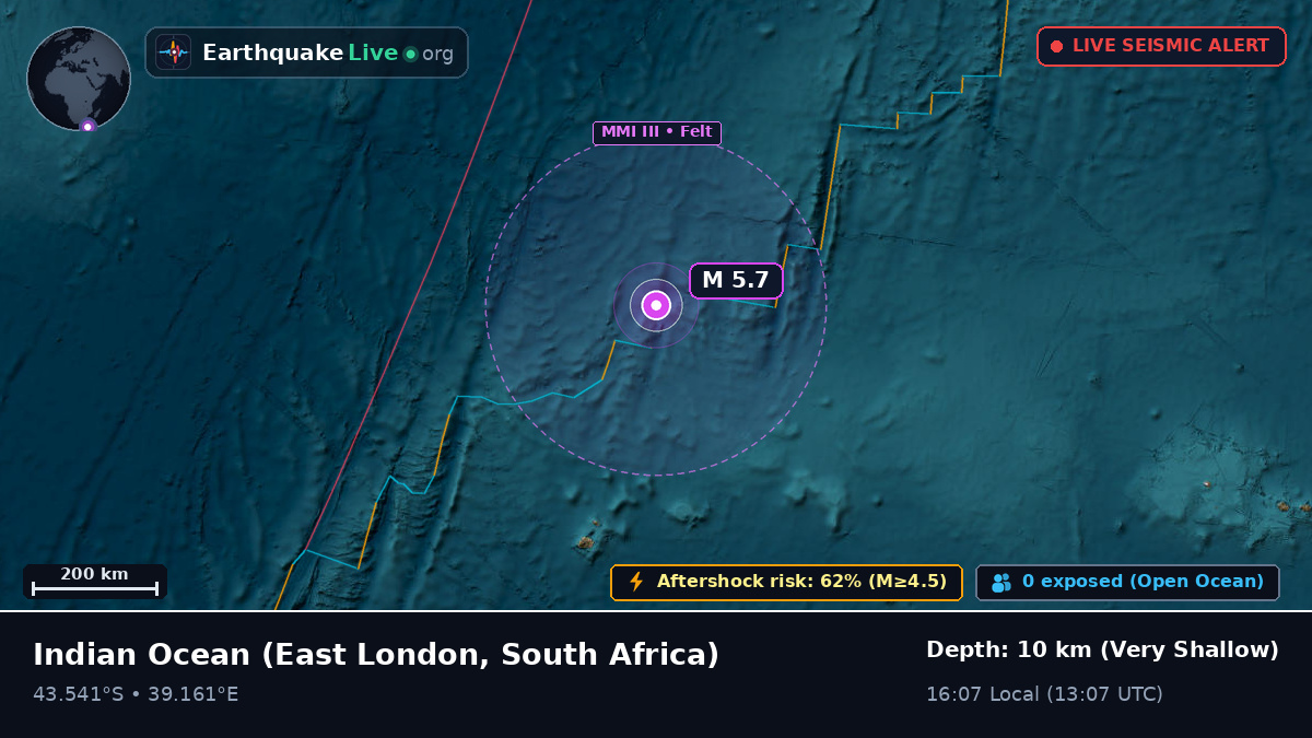 Indian Ocean (South Africa)