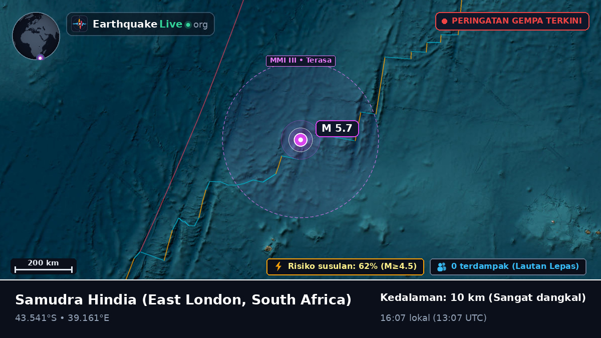 Samudra Hindia (South Africa)
