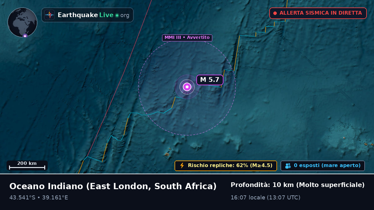 Oceano Indiano (South Africa)
