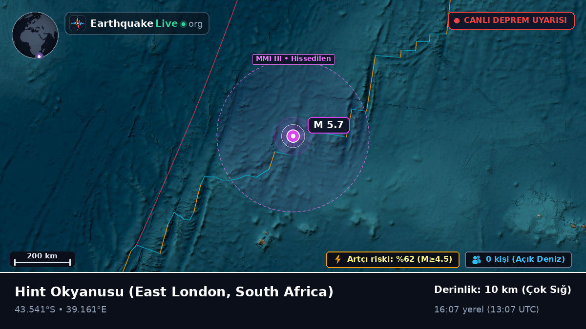 Hint Okyanusu (South Africa)