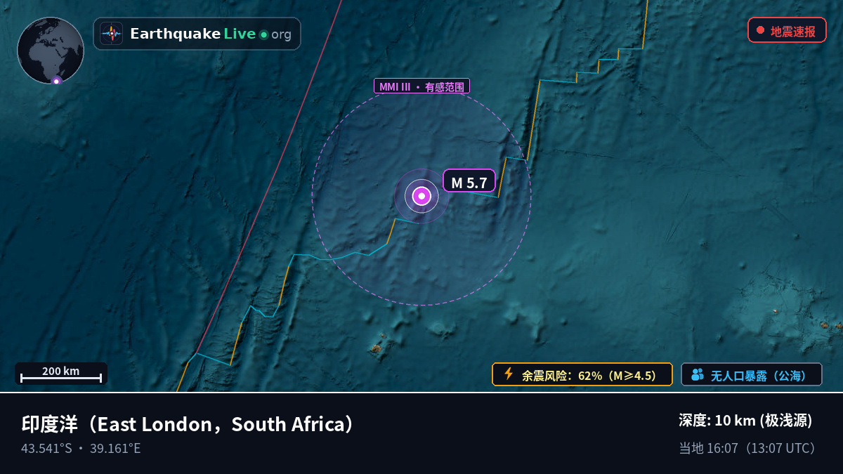 印度洋 (South Africa)