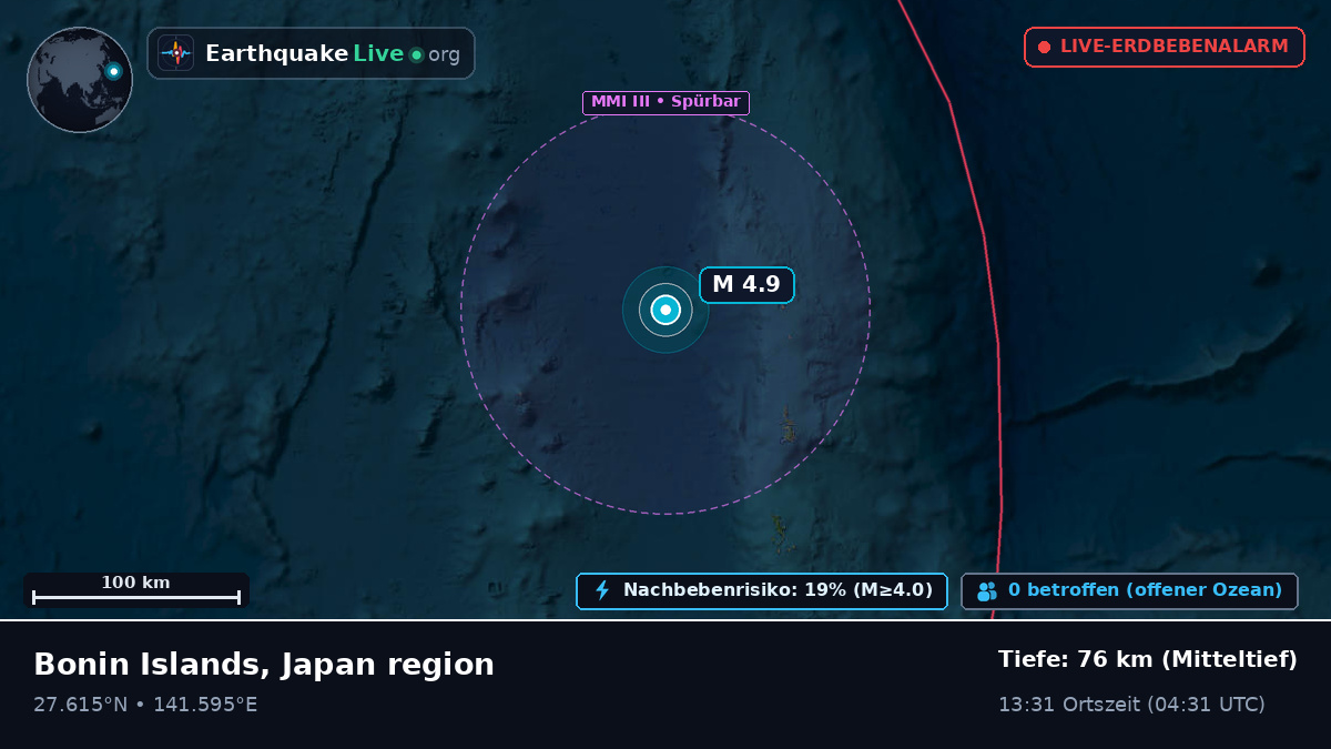 Nordpazifik (Japan)