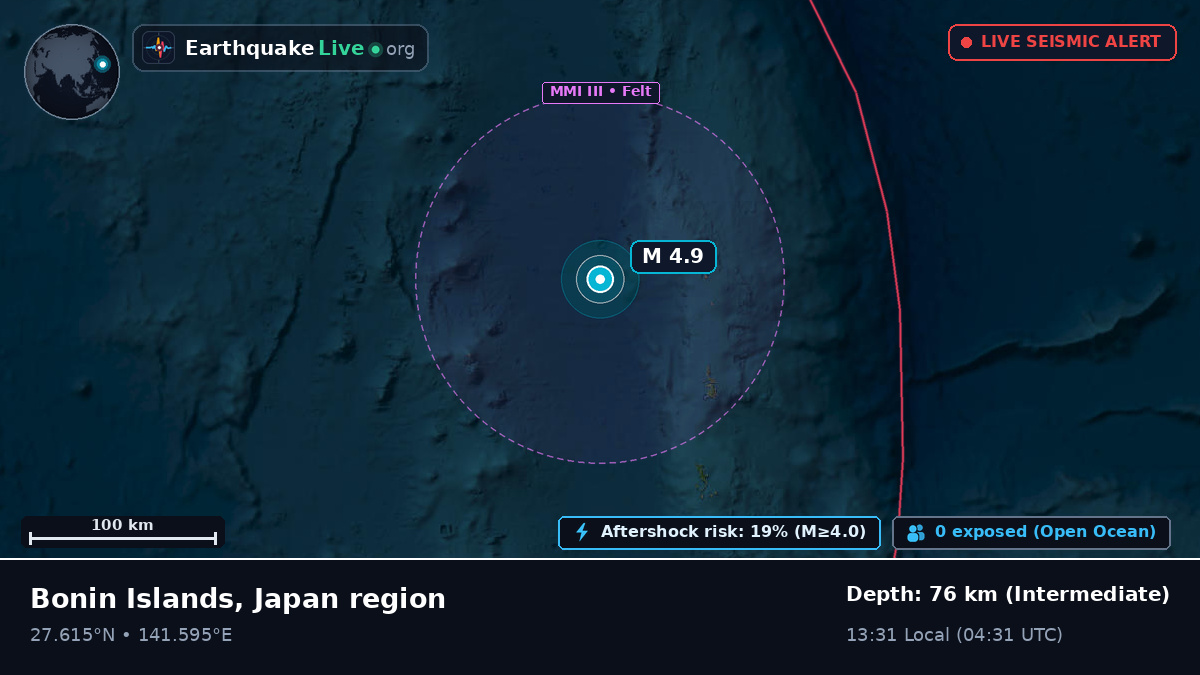 North Pacific Ocean (Japan)