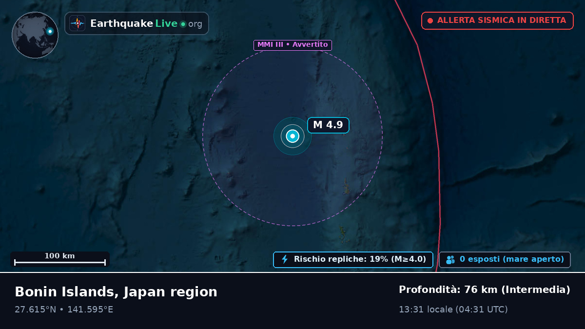 Oceano Pacifico settentrionale (Giappone)