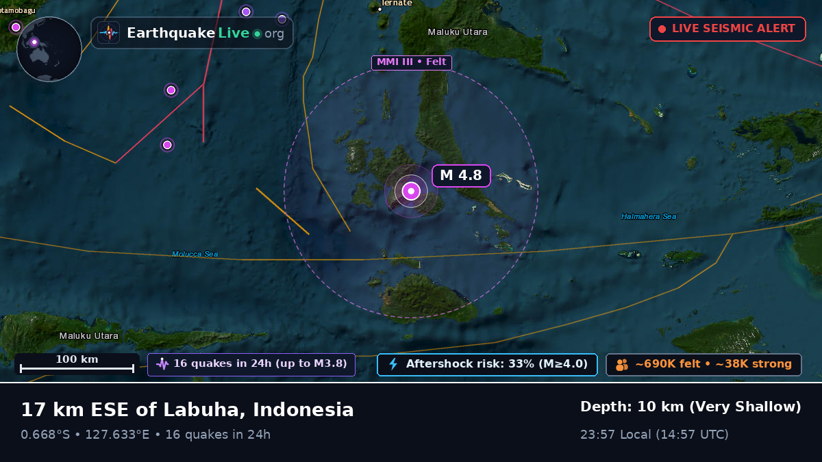 Molucca Sea (Indonesia)