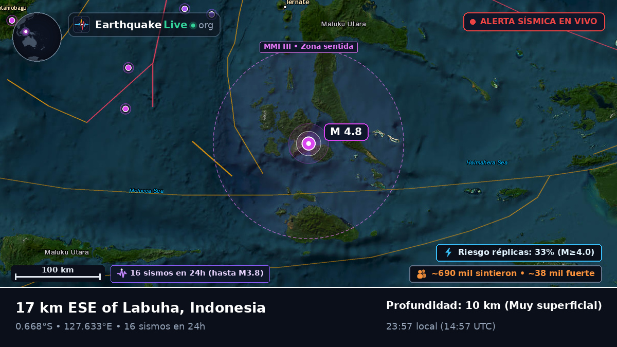 Mar de Molucas (Indonesia)