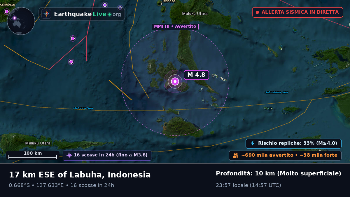 Mare delle Molucche (Indonesia)