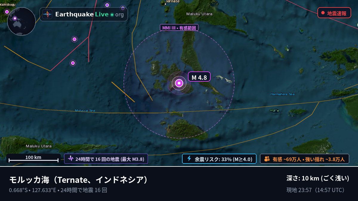 モルッカ海 (インドネシア)