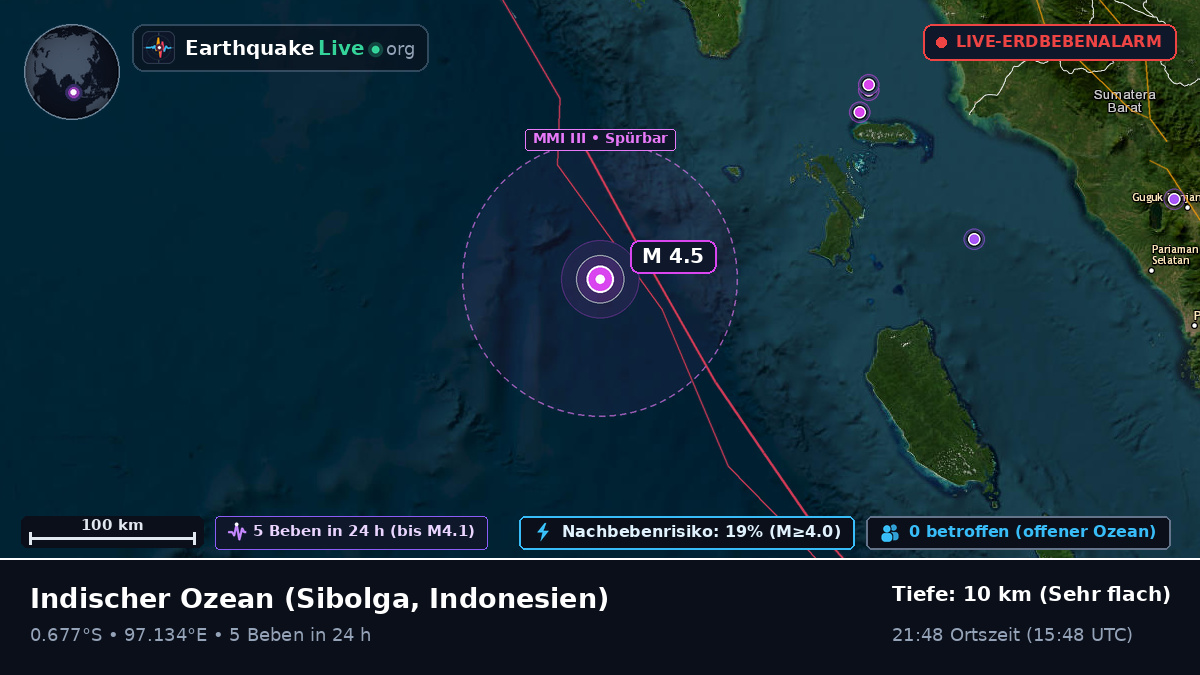 Indischer Ozean (Indonesien)