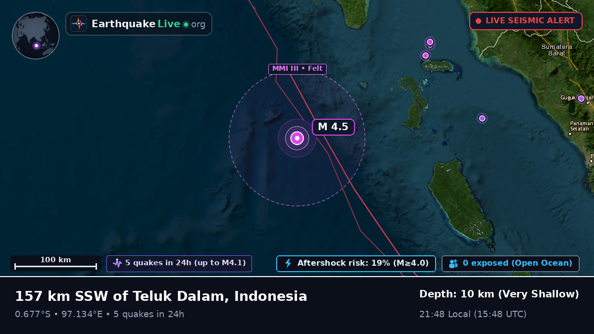 Indian Ocean (Indonesia)