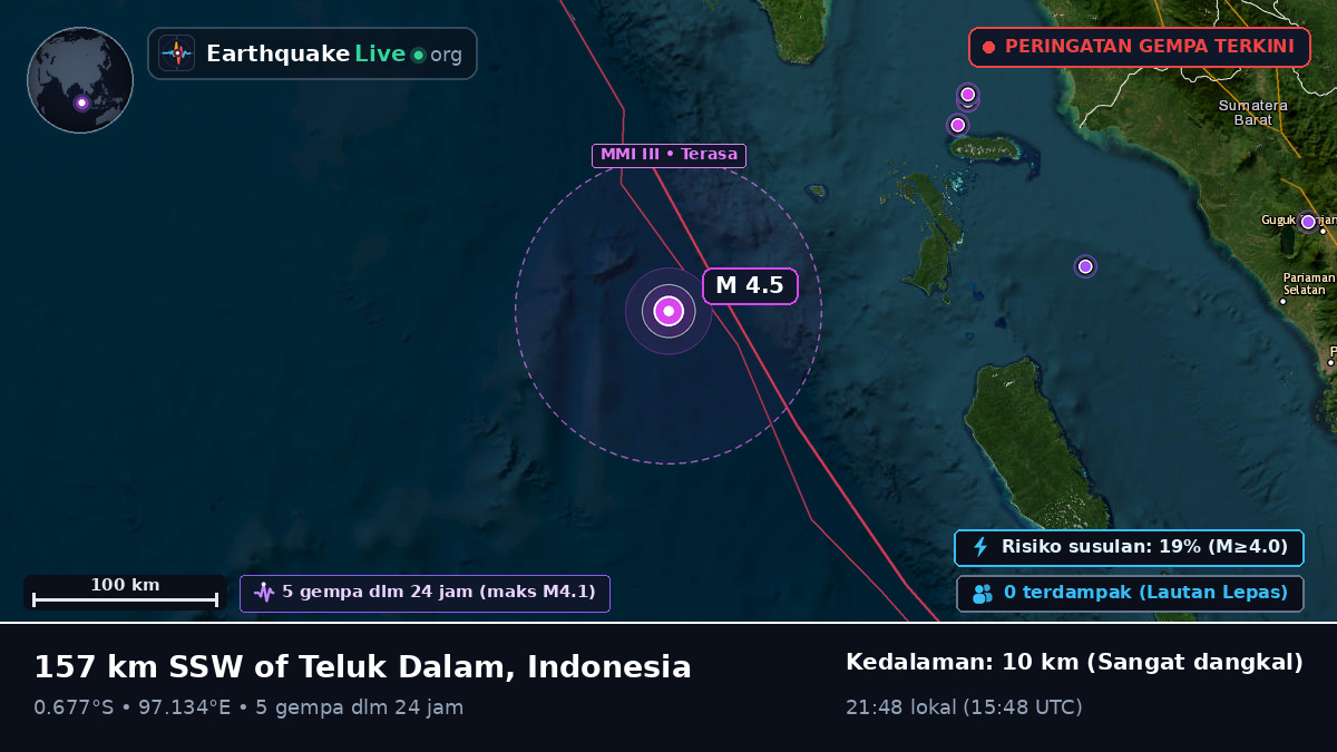 Samudra Hindia (Indonesia)