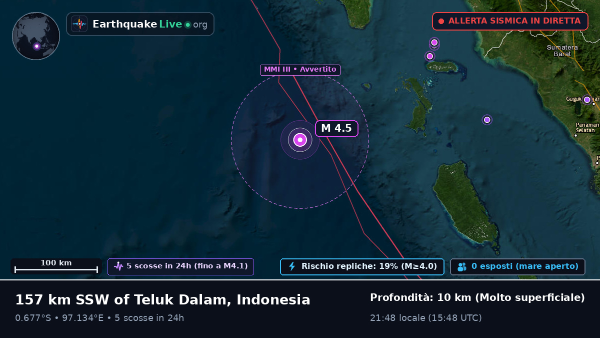 Oceano Indiano (Indonesia)