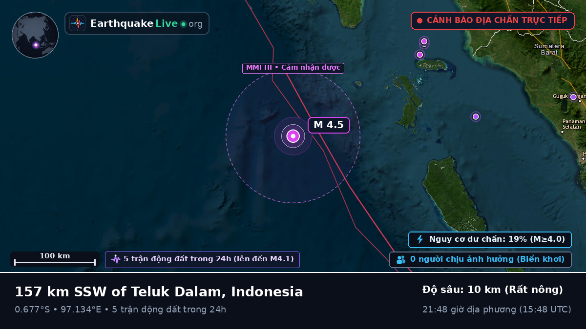 Ấn Độ Dương (Indonesia)