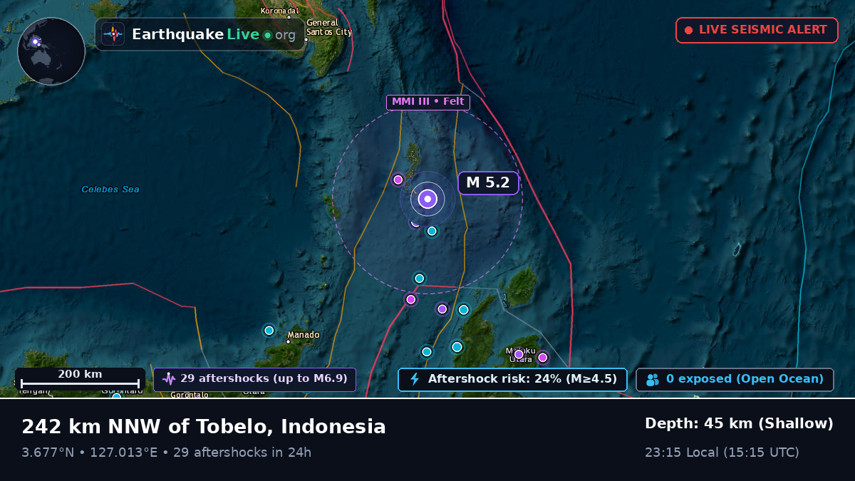 North Pacific Ocean (Indonesia)