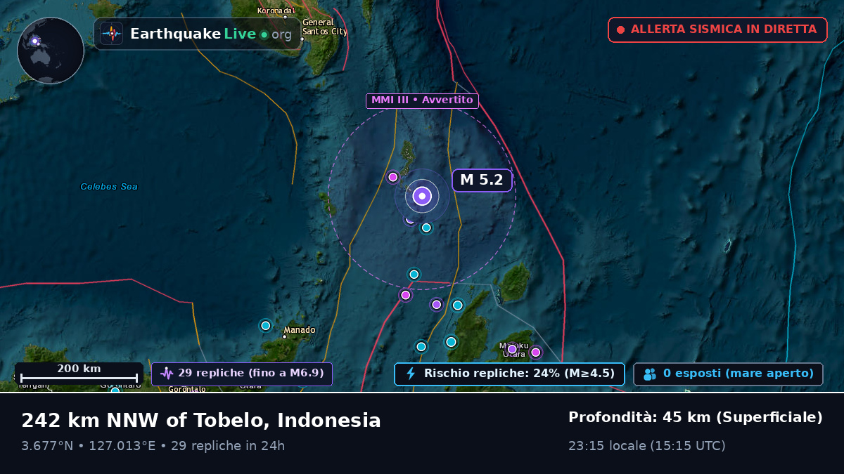 Oceano Pacifico settentrionale (Indonesia)
