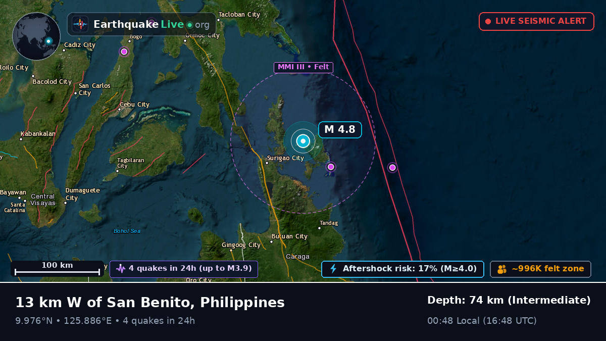 Philippine Sea (Philippines)
