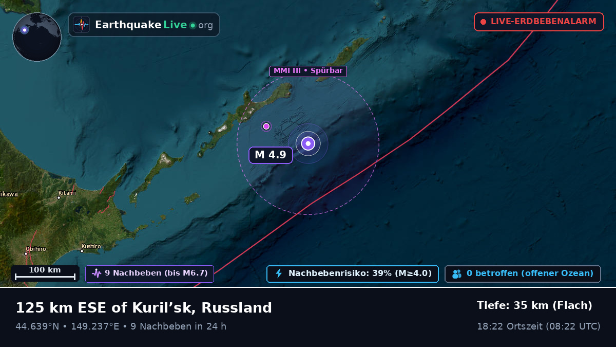 Nordpazifik (Japan)