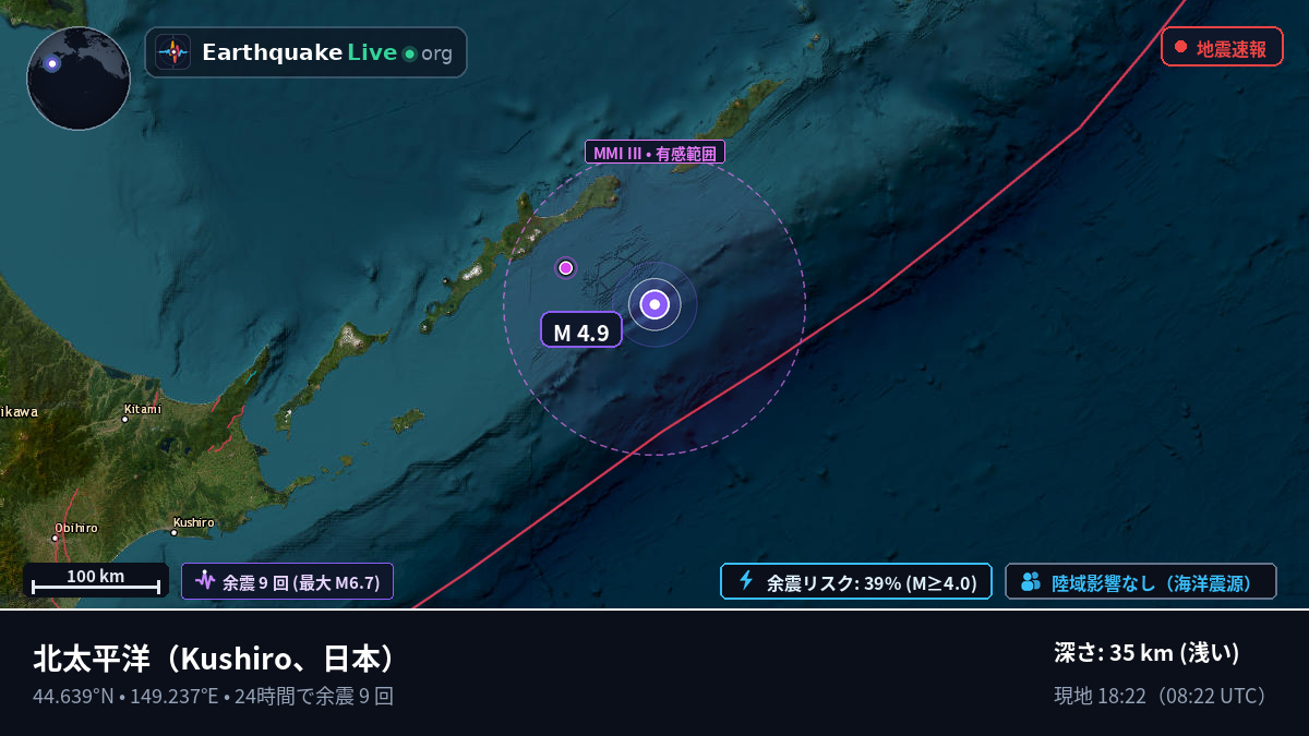 北太平洋 (日本)
