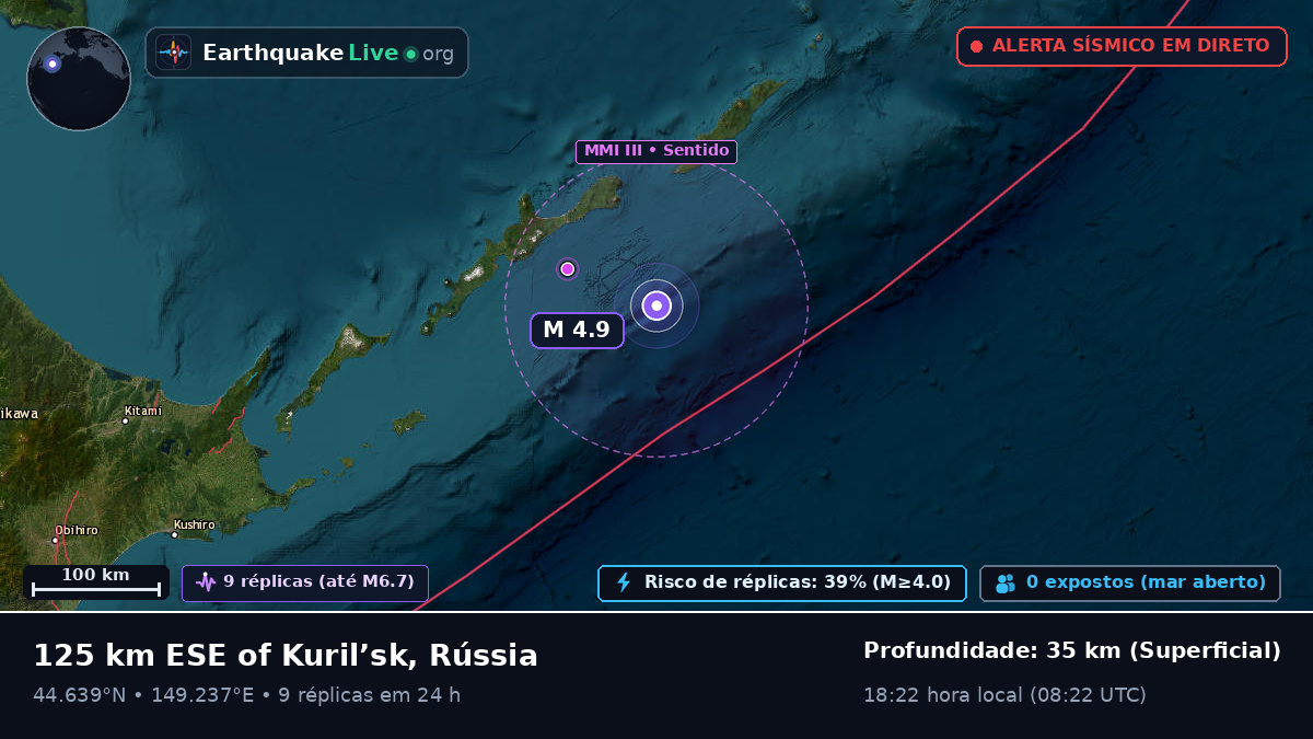 Oceano Pacífico Norte (Japão)