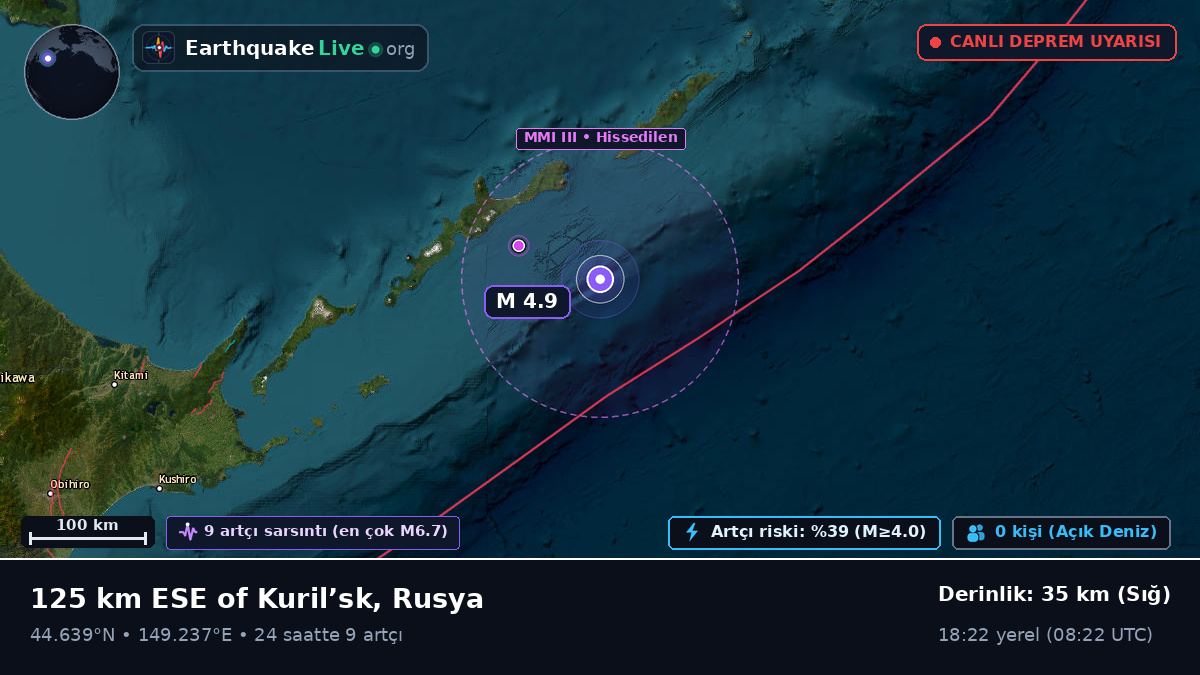 Kuzey Pasifik Okyanusu (Japonya)