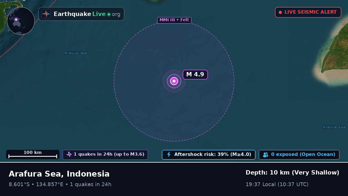 Indian Ocean (Indonesia)