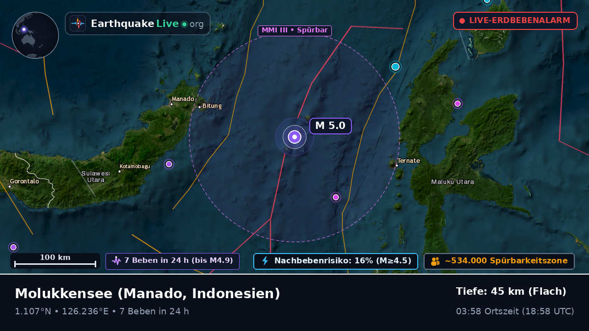 Molukkensee (Indonesien)