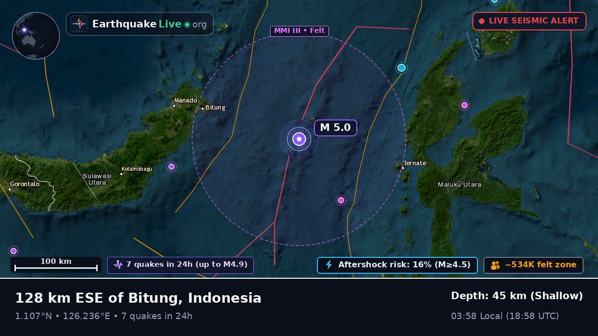 Molucca Sea (Indonesia)