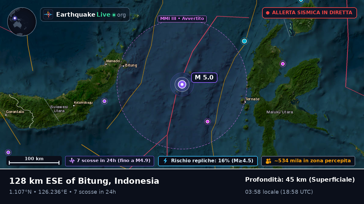 Mare delle Molucche (Indonesia)