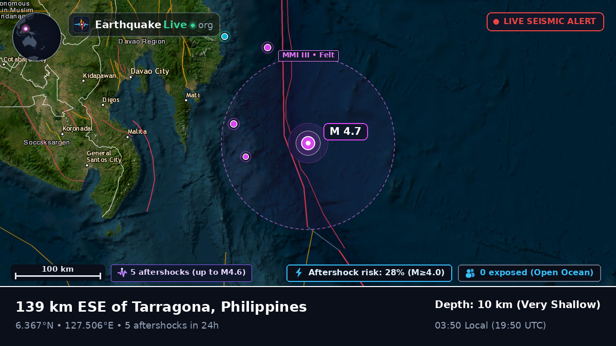 Philippine Sea (Philippines)