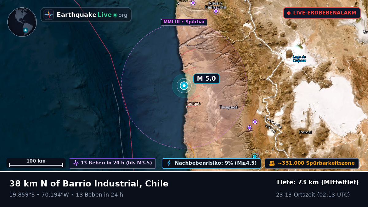 Tarapacá, Chile
