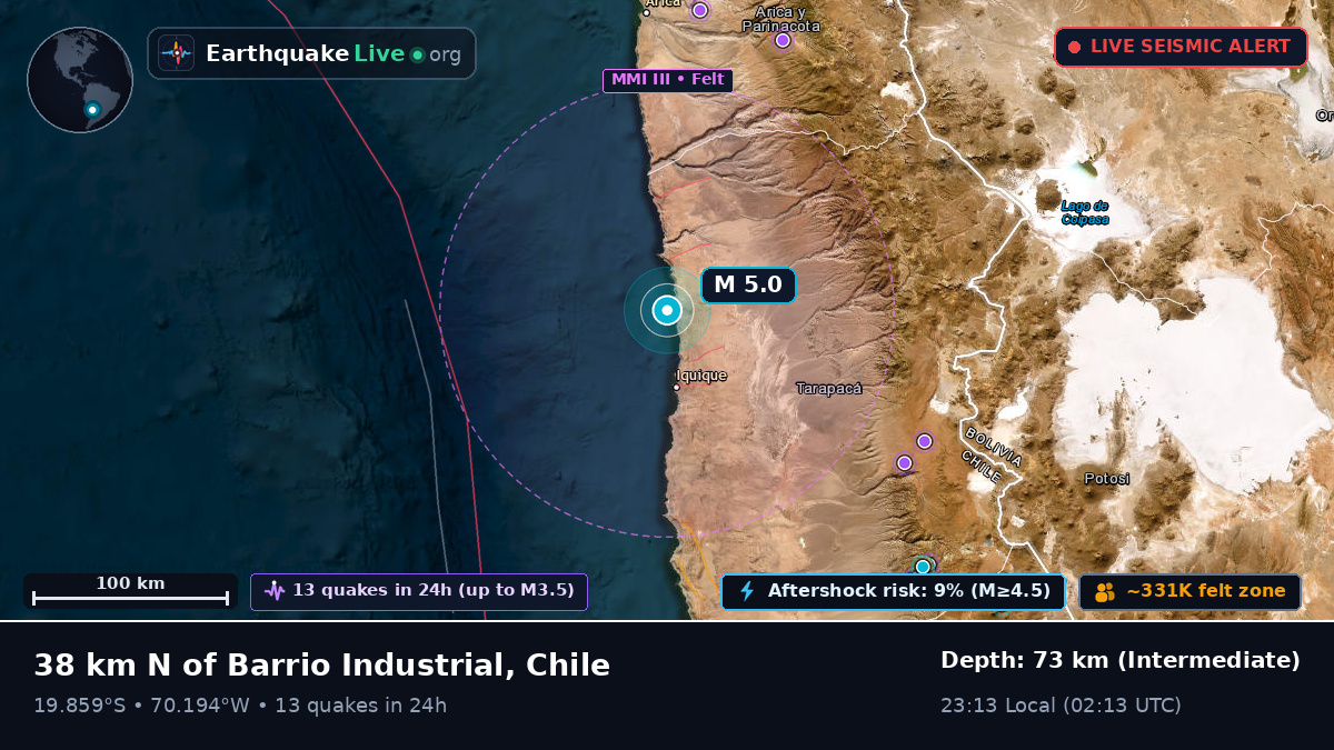 Tarapacá, Chile