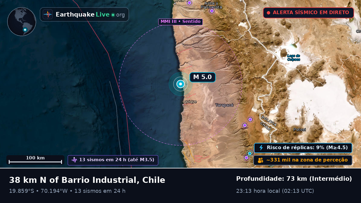 Tarapacá, Chile