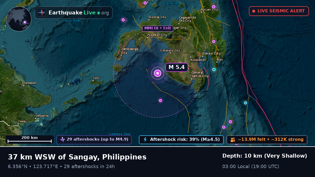 Philippine Sea (Philippines)