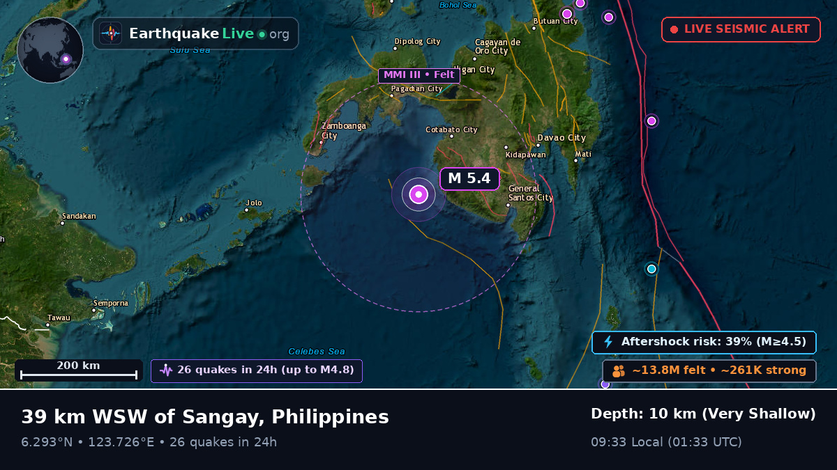 Philippine Sea (Philippines)