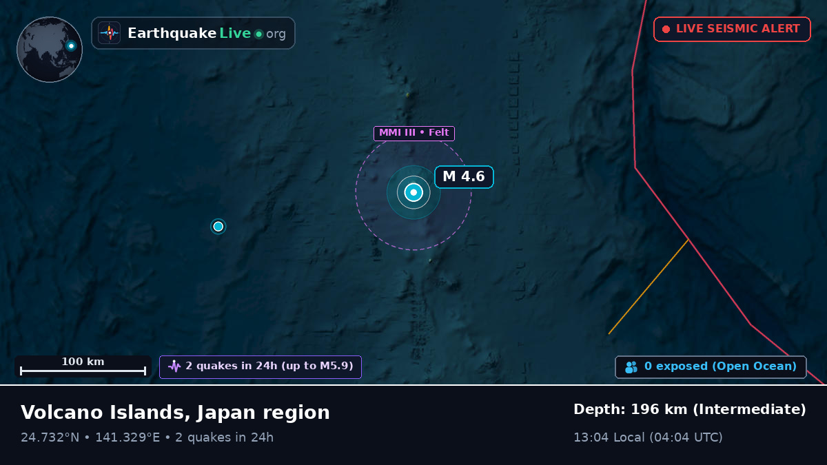 Philippine Sea (Northern Mariana Islands)