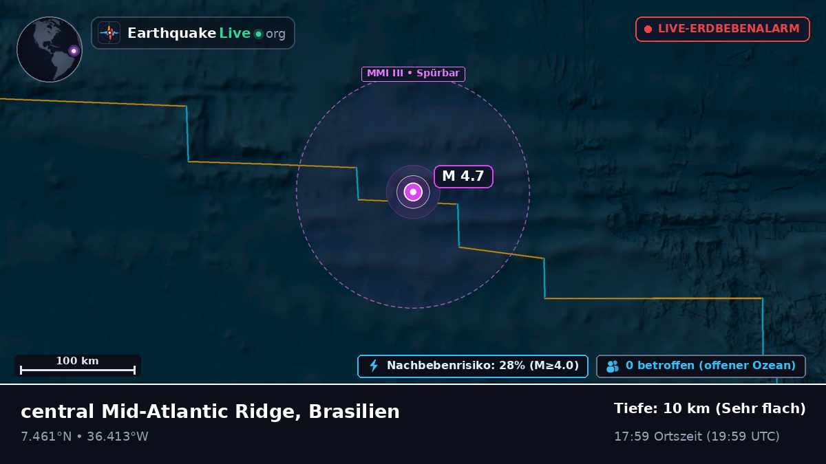 Nordatlantik (Brasilien)