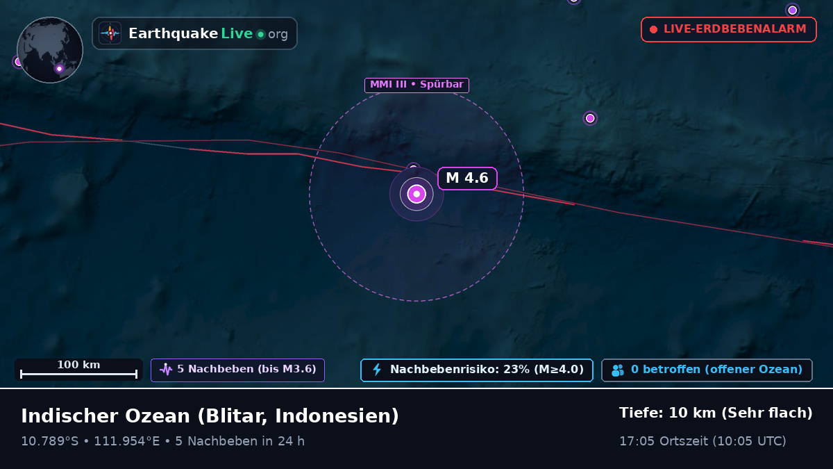 Indischer Ozean (Indonesien)