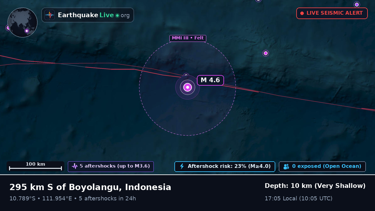 Indian Ocean (Indonesia)