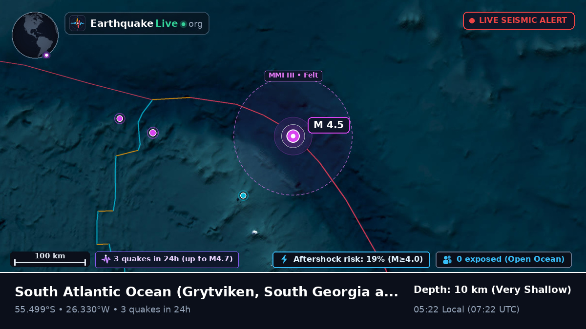 South Atlantic Ocean (South Georgia and the Islands)
