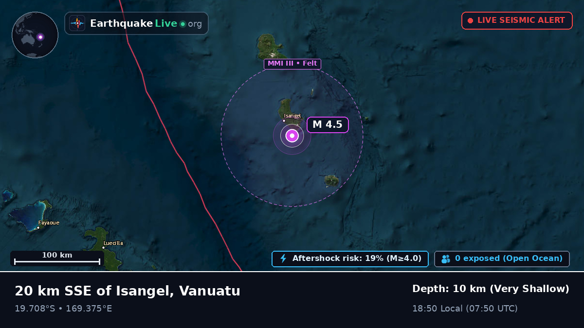 Off the coast of Port Vila, Vanuatu