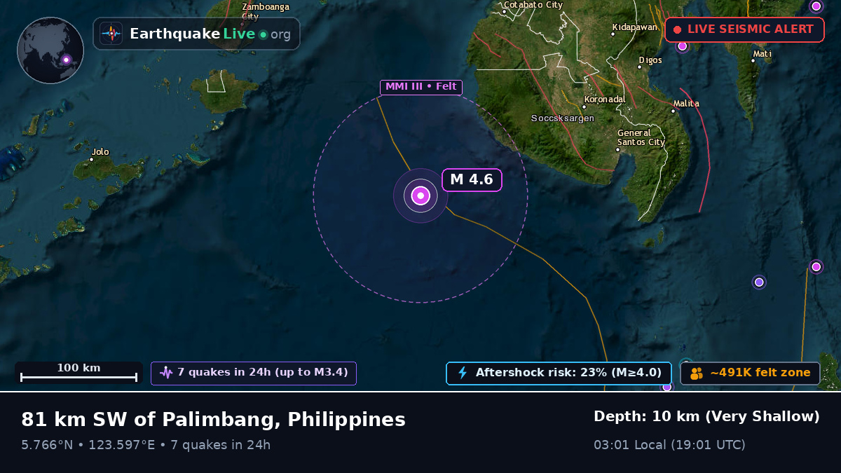 Philippine Sea (Philippines)