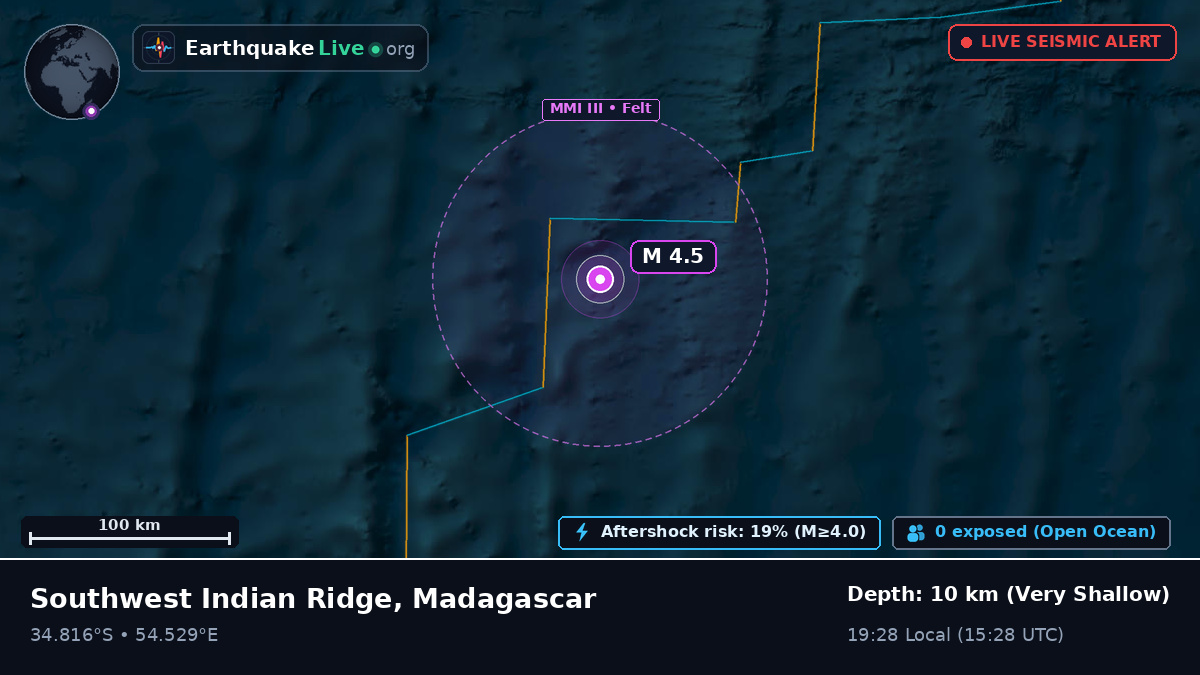 Indian Ocean (Madagascar)