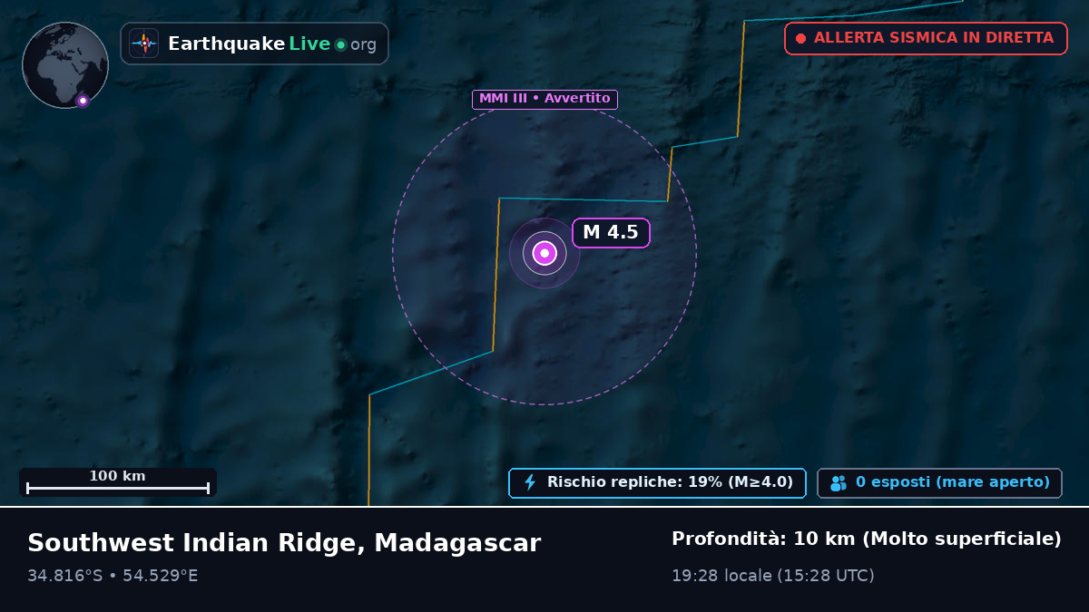 Oceano Indiano (Madagascar)