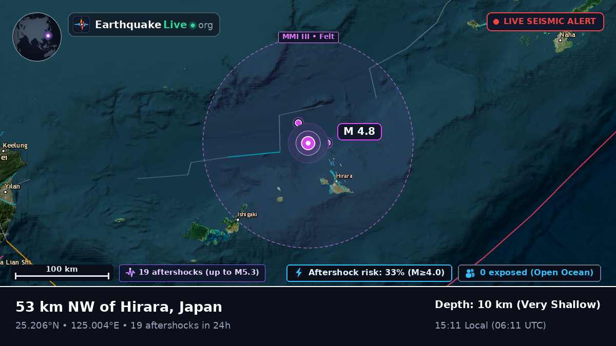 Philippine Sea (Japan)