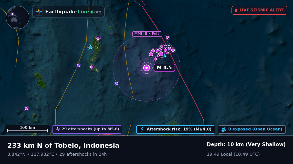 North Pacific Ocean (Indonesia)