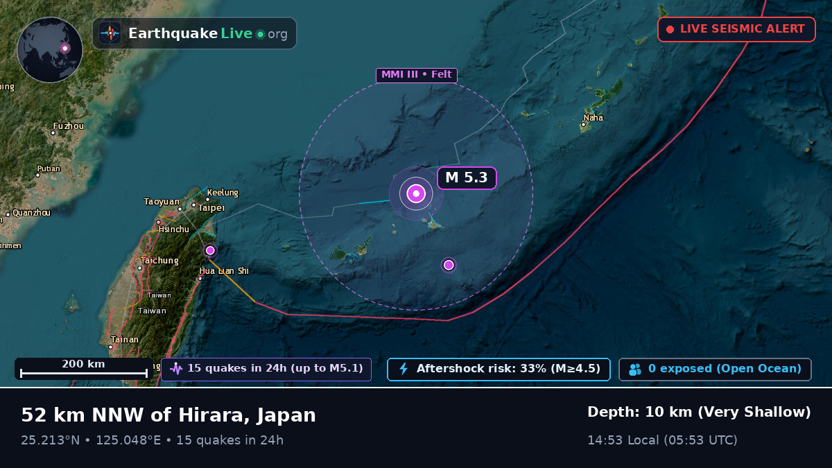 Philippine Sea (Japan)